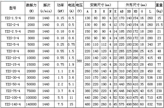 4O(dng)늙C(j)