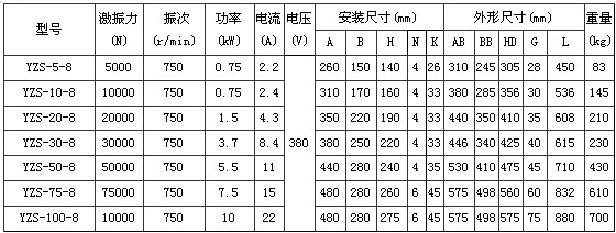 8O(dng)늙C(j)